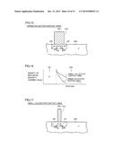 SEMICONDUCTOR DEVICE diagram and image