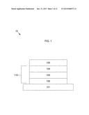 METHOD OF PROVIDING CHLORIDE TREATMENT FOR A PHOTOVOLTAIC DEVICE AND A     CHLORIDE TREATED PHOTOVOLTAIC DEVICE diagram and image