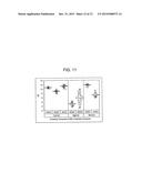 METHOD OF PROVIDING CHLORIDE TREATMENT FOR A PHOTOVOLTAIC DEVICE AND A     CHLORIDE TREATED PHOTOVOLTAIC DEVICE diagram and image