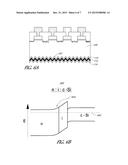 PASSIVATION OF LIGHT-RECEIVING SURFACES OF SOLAR CELLS WITH CRYSTALLINE     SILICON diagram and image