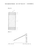 CIGS FILM PRODUCTION METHOD, AND CIGS SOLAR CELL PRODUCTION METHOD USING     THE CIGS FILM PRODUCTION METHOD diagram and image