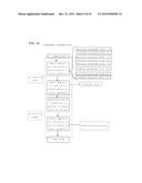 CIGS FILM PRODUCTION METHOD, AND CIGS SOLAR CELL PRODUCTION METHOD USING     THE CIGS FILM PRODUCTION METHOD diagram and image