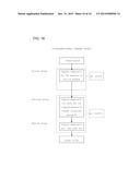 CIGS FILM PRODUCTION METHOD, AND CIGS SOLAR CELL PRODUCTION METHOD USING     THE CIGS FILM PRODUCTION METHOD diagram and image