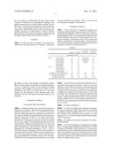 CIGS FILM PRODUCTION METHOD, AND CIGS SOLAR CELL PRODUCTION METHOD USING     THE CIGS FILM PRODUCTION METHOD diagram and image