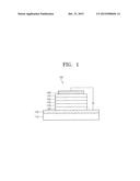 MATERIAL FOR ORGANIC ELECTROLUMINESCENCE DEVICE AND ORGANIC     ELECTROLUMINESCENCE DEVICE USING THE SAME diagram and image