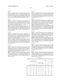 LITHIUM-CONTAINING COMPOSITE OXIDE AND PROCESS FOR ITS PRODUCTION diagram and image