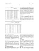 LITHIUM-CONTAINING COMPOSITE OXIDE AND PROCESS FOR ITS PRODUCTION diagram and image