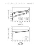 REDOX FLOW BATTERY BASED ON SUPPORTING SOLUTIONS CONTAINING CHLORIDE diagram and image