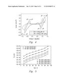 REDOX FLOW BATTERY BASED ON SUPPORTING SOLUTIONS CONTAINING CHLORIDE diagram and image