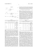 REDOX FLOW BATTERY BASED ON SUPPORTING SOLUTIONS CONTAINING CHLORIDE diagram and image