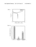 SOLID STATE LITHIUM SECONDARY BATTERY AND METHOD FOR PRODUCING THE SAME diagram and image