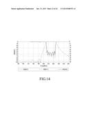 RADIO FREQUENCY FILTER diagram and image