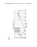 ANTENNA DEVICE AND METHOD FOR DESIGNING SAME diagram and image