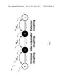 MAGNETIC RESONANCE COUPLING ARRANGEMENT diagram and image