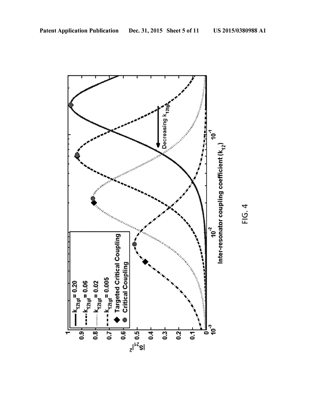 MAGNETIC RESONANCE COUPLING ARRANGEMENT - diagram, schematic, and image 06