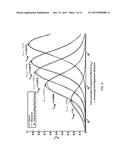 MAGNETIC RESONANCE COUPLING ARRANGEMENT diagram and image