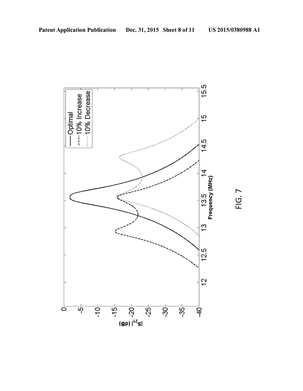 MAGNETIC RESONANCE COUPLING ARRANGEMENT - diagram, schematic, and image 09