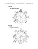 STATOR FOR ROTATING ELECTRIC MACHINE diagram and image