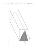 Rotary Machine diagram and image