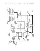 LAES OPERATING PHASE CHANGE MATERIALS diagram and image