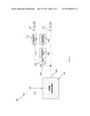 FLYBACK CONVERTER diagram and image