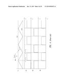 BURST-MODE CONTROL METHOD FOR LOW INPUT POWER CONSUMPTION IN RESONANT     CONVERTERS AND RELATED CONTROL DEVICE diagram and image