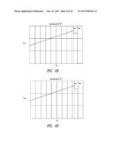 BURST-MODE CONTROL METHOD FOR LOW INPUT POWER CONSUMPTION IN RESONANT     CONVERTERS AND RELATED CONTROL DEVICE diagram and image