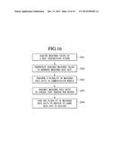 DATA PROCESSING DEVICE FOR HIGH VOLTAGE DIRECT CURRENT TRANSMISSION SYSTEM     AND METHOD THEREOF diagram and image