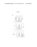 INVERTER CONTROL APPARATUS AND CONTROL METHOD THEREOF diagram and image