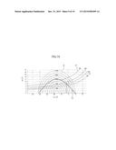 INVERTER CONTROL APPARATUS AND CONTROL METHOD THEREOF diagram and image