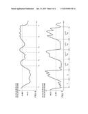 REDUCING AUDIO ARTIFACTS IN A SYSTEM FOR ENHANCING DYNAMIC RANGE OF AUDIO     SIGNAL PATH diagram and image