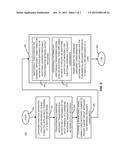 METHOD AND APPARATUS FOR A MULTI-HARMONIC MATCHING NETWORK diagram and image