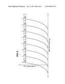 COMPARATORS FOR DELTA-SIGMA MODULATORS diagram and image