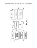 COMPARATORS FOR DELTA-SIGMA MODULATORS diagram and image