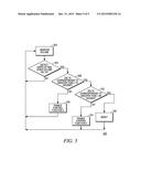 CONTROL INTERFACE FOR A COMMUNICATION DEVICE diagram and image