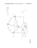 COMMUNICATION SYSTEM diagram and image