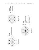 COMMUNICATION SYSTEM diagram and image