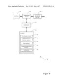 COMMUNICATION SYSTEM diagram and image