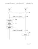 COMMUNICATION SYSTEM diagram and image