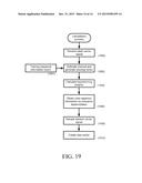 Wireless Communications Systems and Methods diagram and image