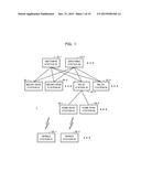 RELAY STATION, CONTROL METHOD, AND COMMUNICATION SYSTEM diagram and image