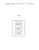 RELAY STATION, CONTROL METHOD, AND COMMUNICATION SYSTEM diagram and image