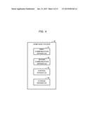 RELAY STATION, CONTROL METHOD, AND COMMUNICATION SYSTEM diagram and image