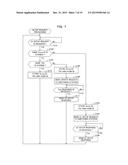 RELAY STATION, CONTROL METHOD, AND COMMUNICATION SYSTEM diagram and image