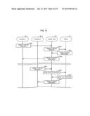 RELAY STATION, CONTROL METHOD, AND COMMUNICATION SYSTEM diagram and image