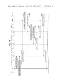 RELAY STATION, CONTROL METHOD, AND COMMUNICATION SYSTEM diagram and image