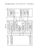 RELAY STATION, CONTROL METHOD, AND COMMUNICATION SYSTEM diagram and image