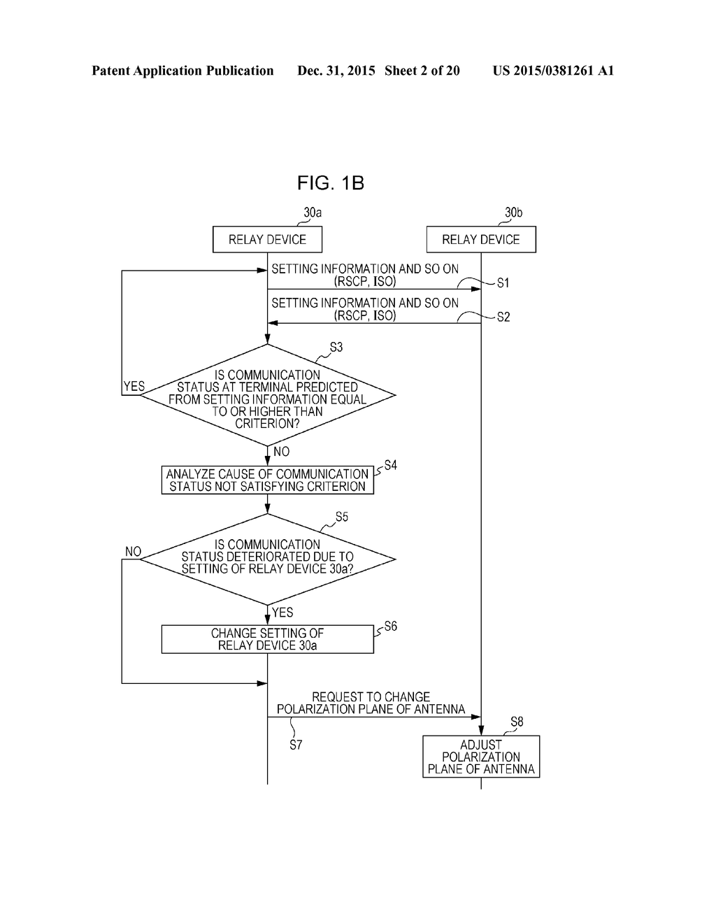 RELAY DEVICE AND METHOD OF ADJUSTING RELAY DEVICE - diagram, schematic, and image 03