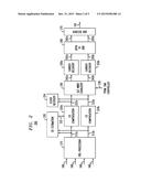 OPTICAL RECEIVER FOR QUADRATURE-PHASE-SHIFT-KEYING AND     QUADRATURE-DUOBINARY SIGNALS diagram and image