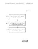 ACTIVATING A DIGITAL RADIO BROADCAST RECEIVER IN A VEHICLE diagram and image